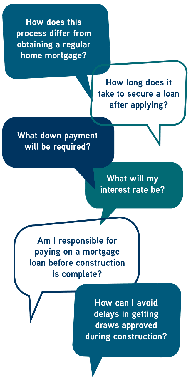 Frequently asked questions about home construction loans in speech bubbles - mobile view