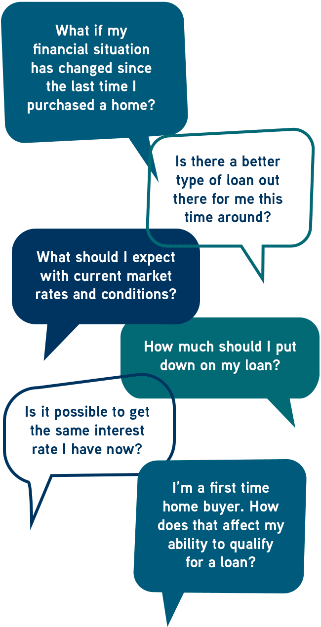 Frequently asked questions about purchasing a home in speech bubbles - mobile view